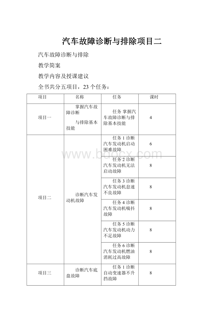 汽车故障诊断与排除项目二.docx_第1页