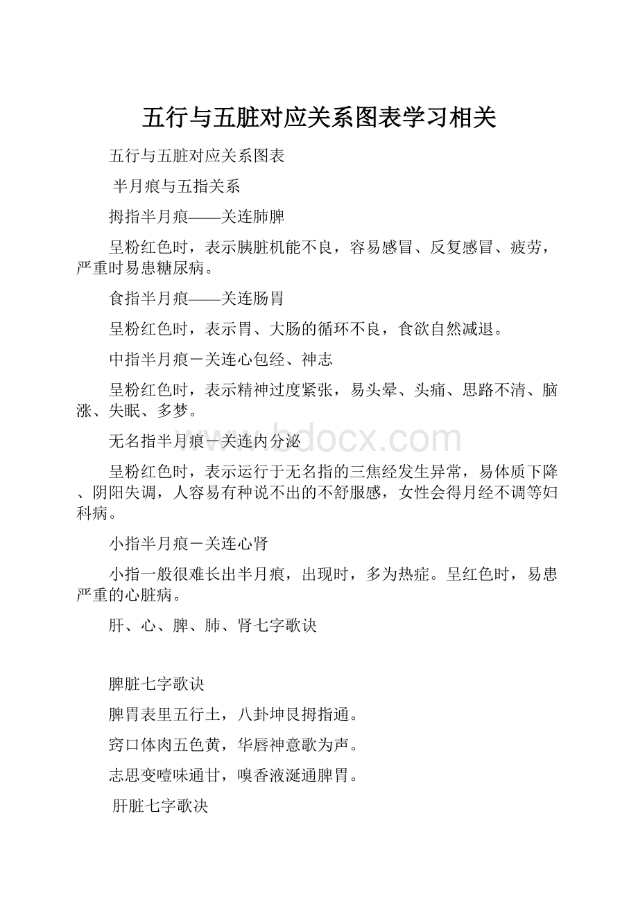 五行与五脏对应关系图表学习相关.docx_第1页