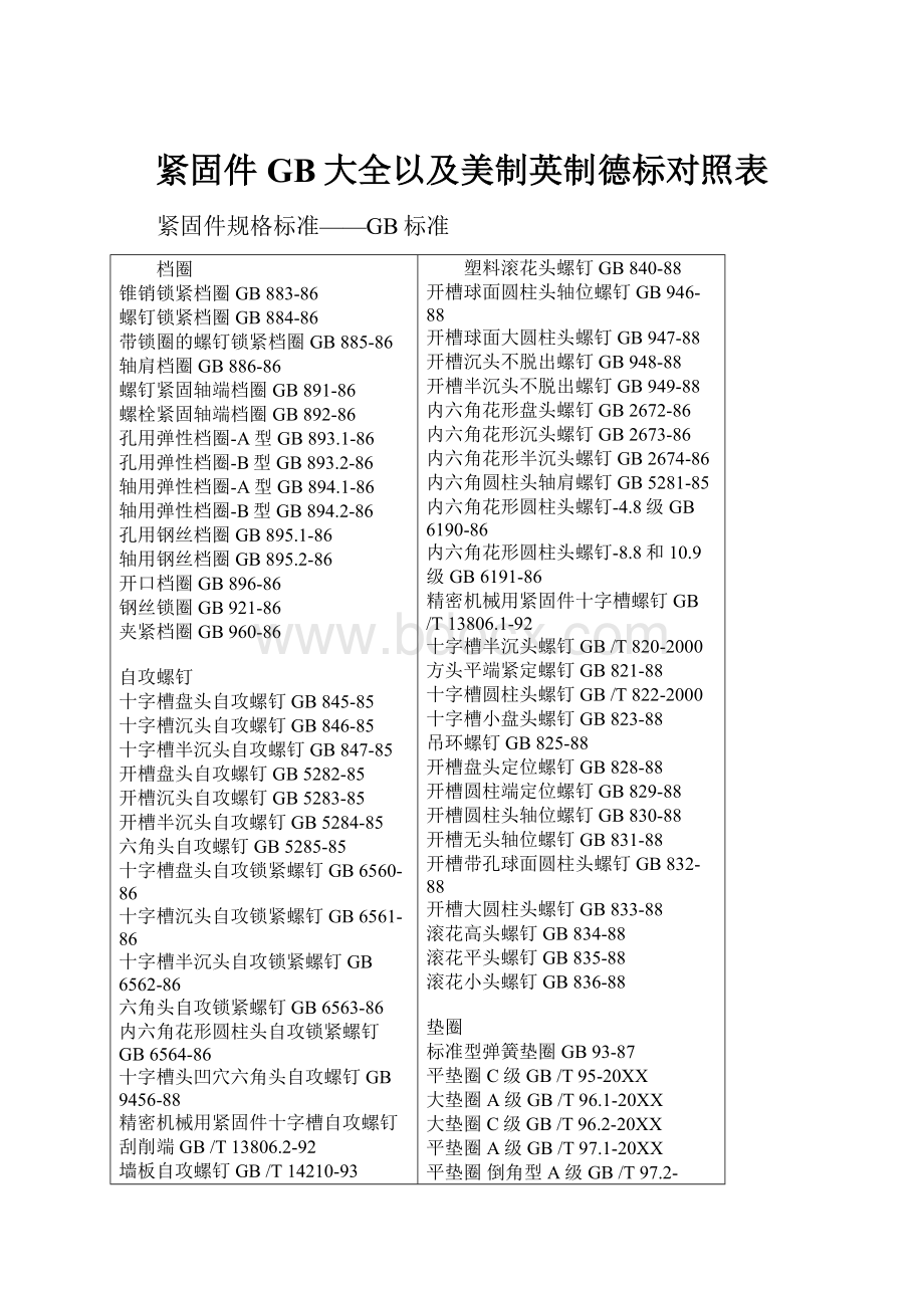 紧固件GB大全以及美制英制德标对照表.docx_第1页