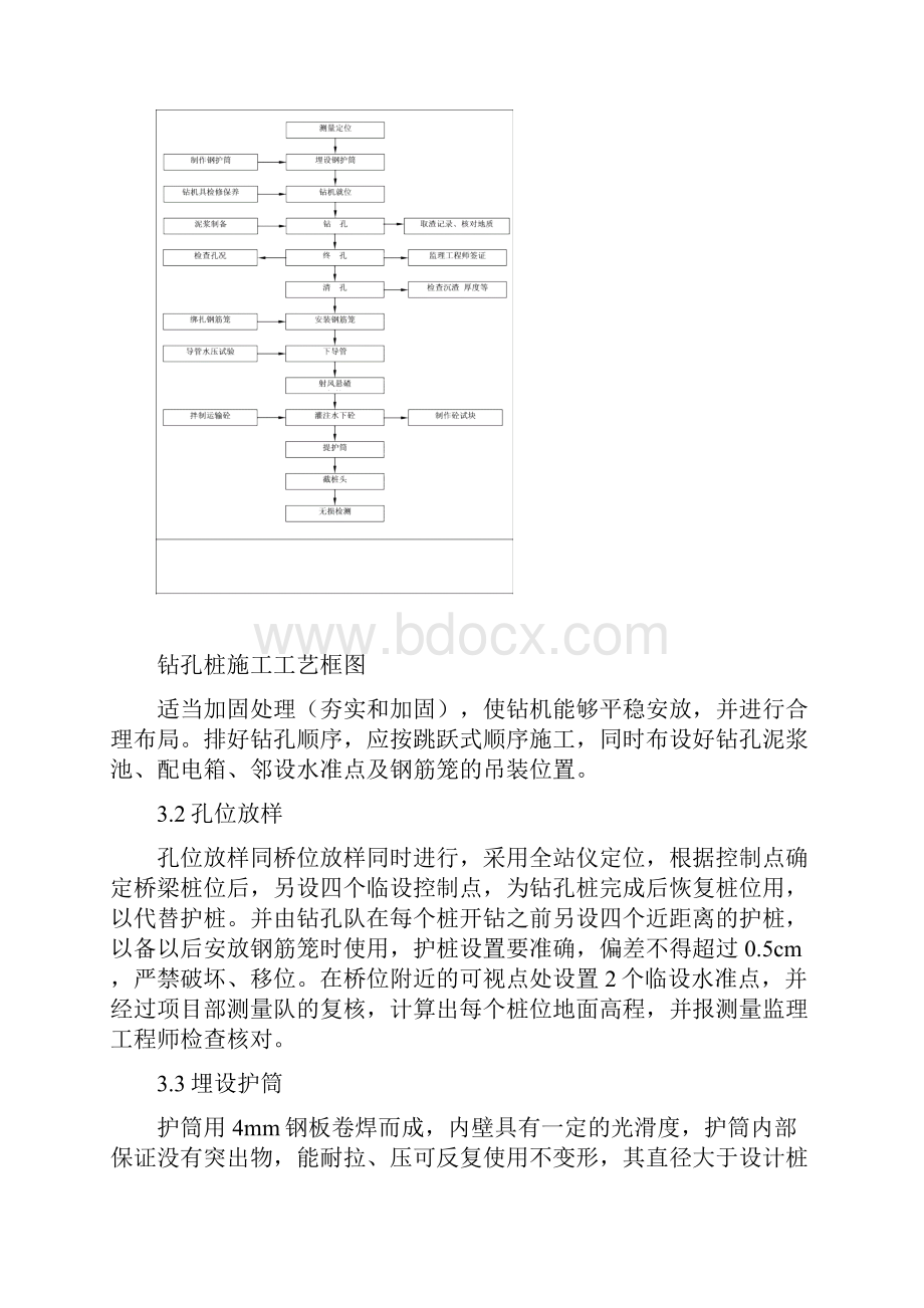 钻挖孔桩施工作业指导书.docx_第2页