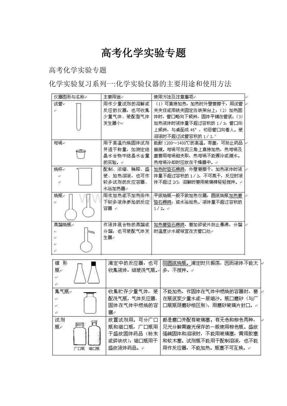 高考化学实验专题.docx_第1页