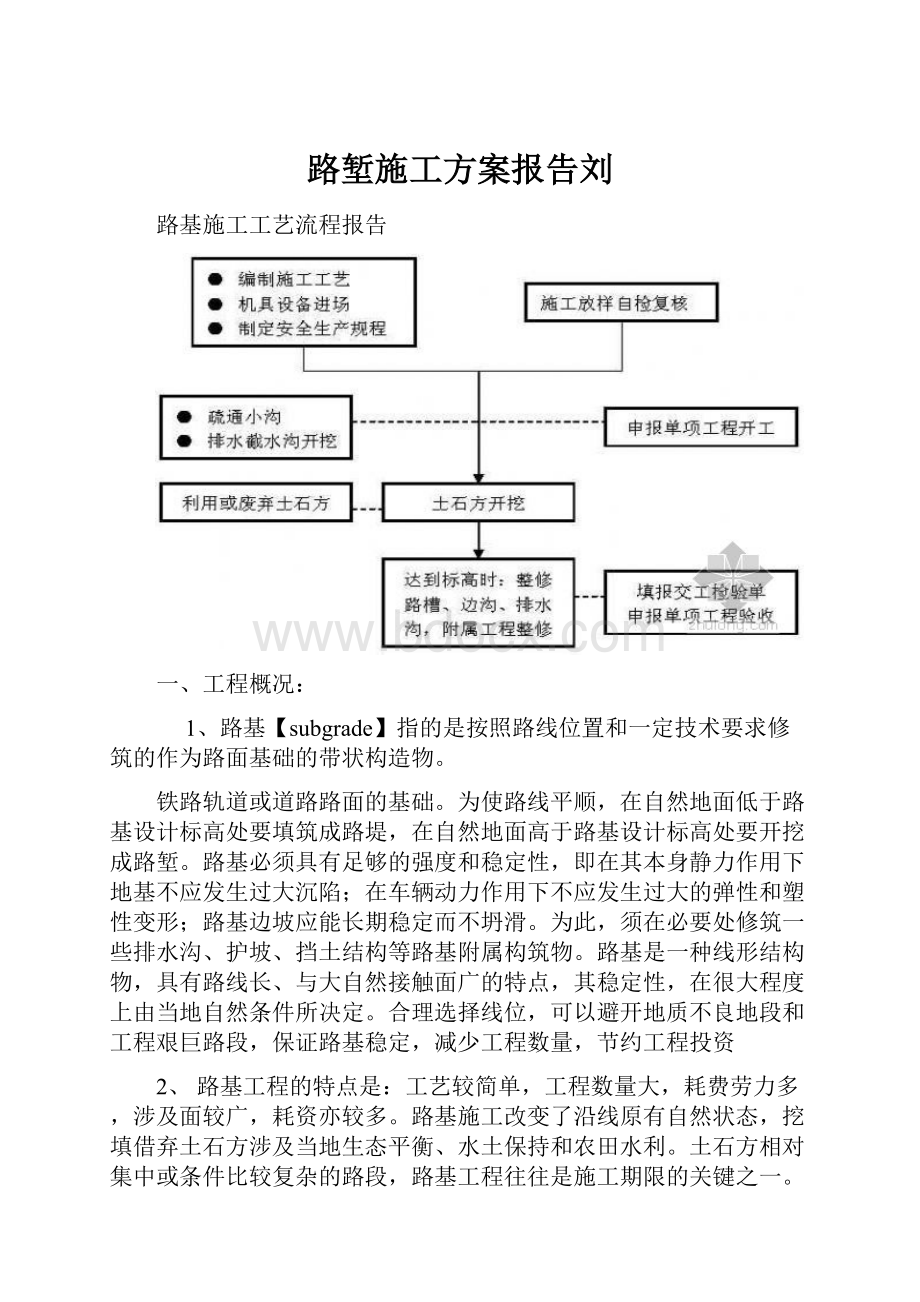 路堑施工方案报告刘.docx