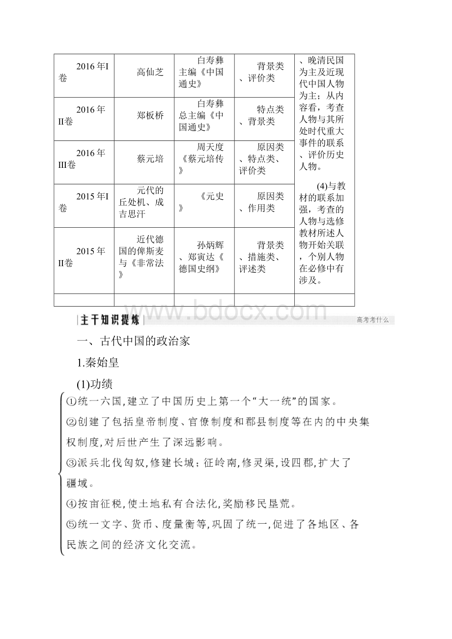 高考历史二轮通史版选考三 中外历史人物评说.docx_第2页