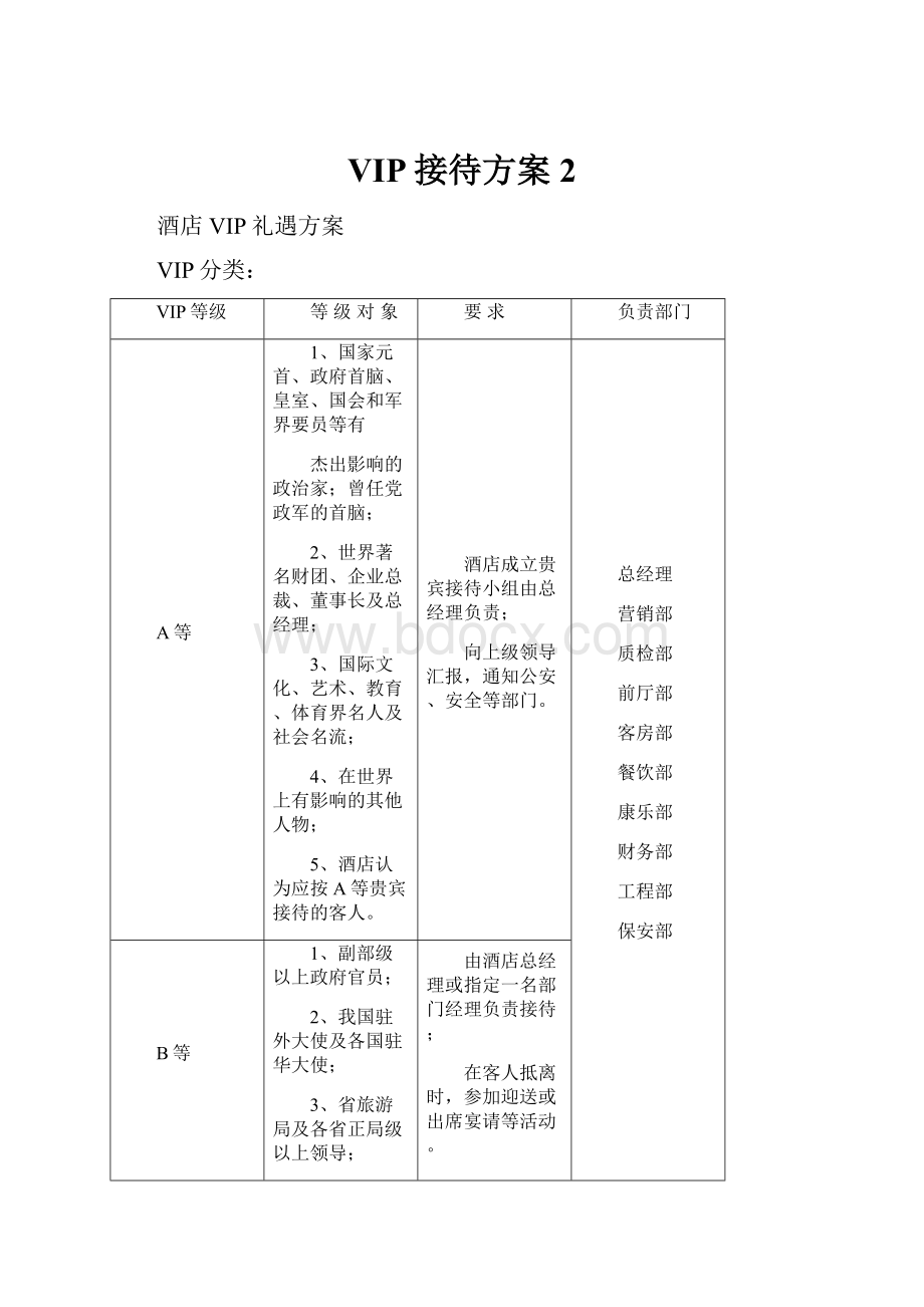 VIP接待方案2.docx_第1页