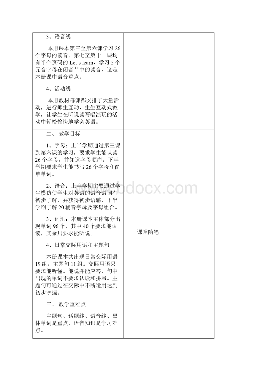 小学三年级英语教案.docx_第2页