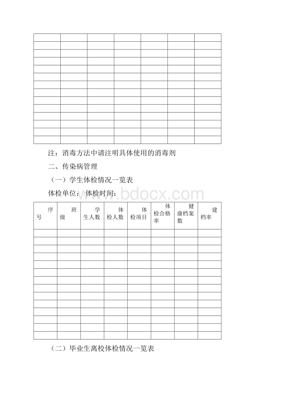 学校幼儿园卫生管理工作台账二.docx_第3页