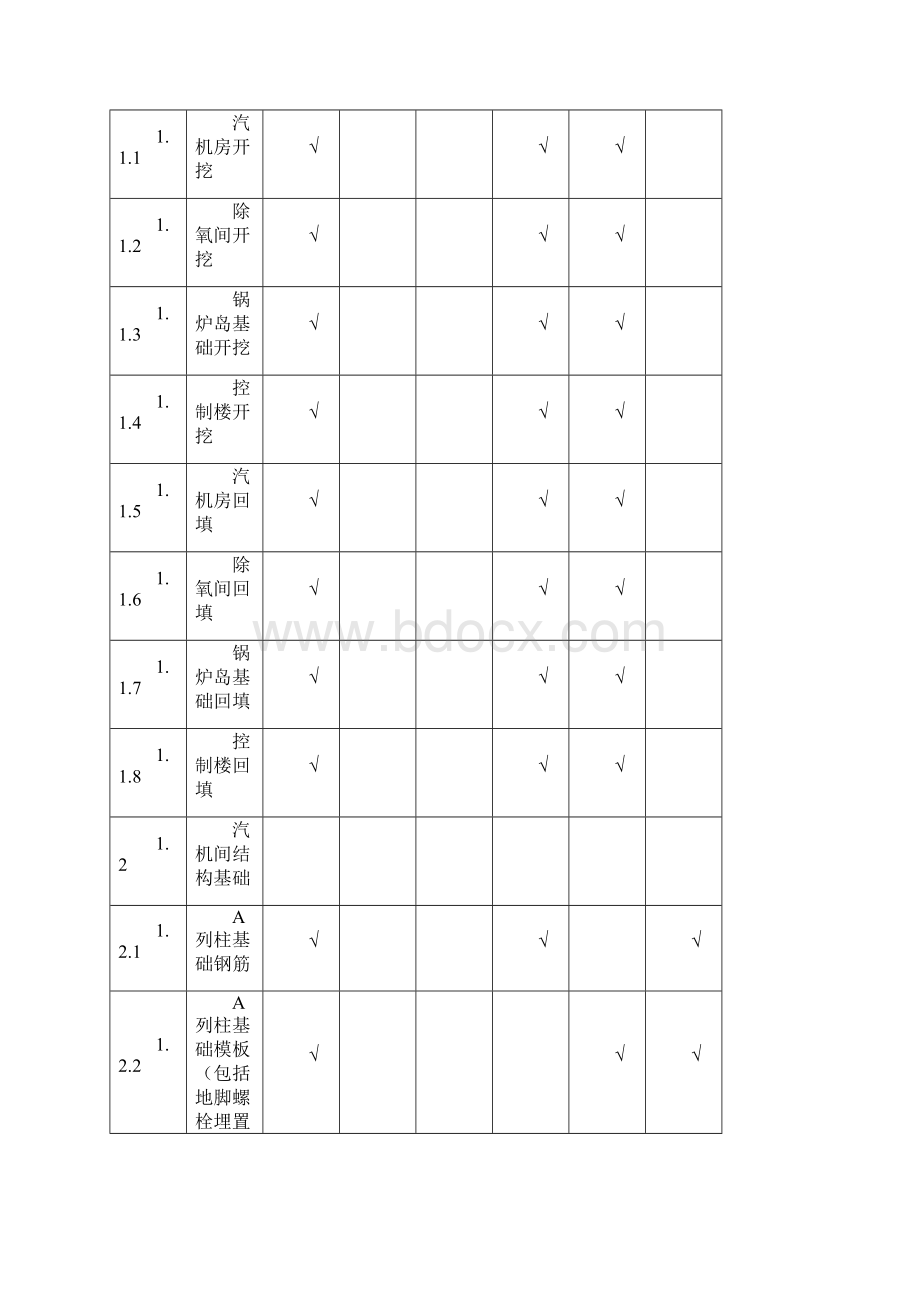 质量检验计划.docx_第2页