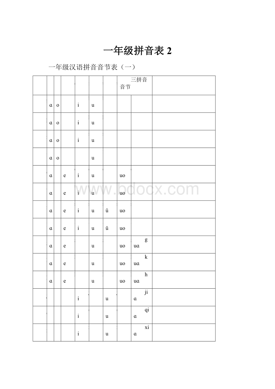 一年级拼音表 2.docx