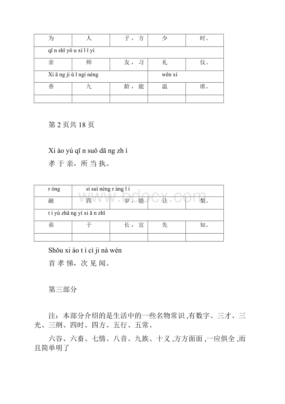 三字经全文带拼音完整版打印版.docx_第3页