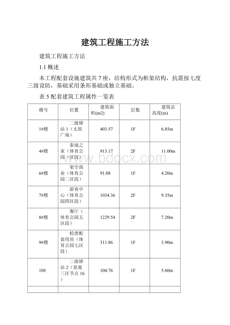 建筑工程施工方法.docx