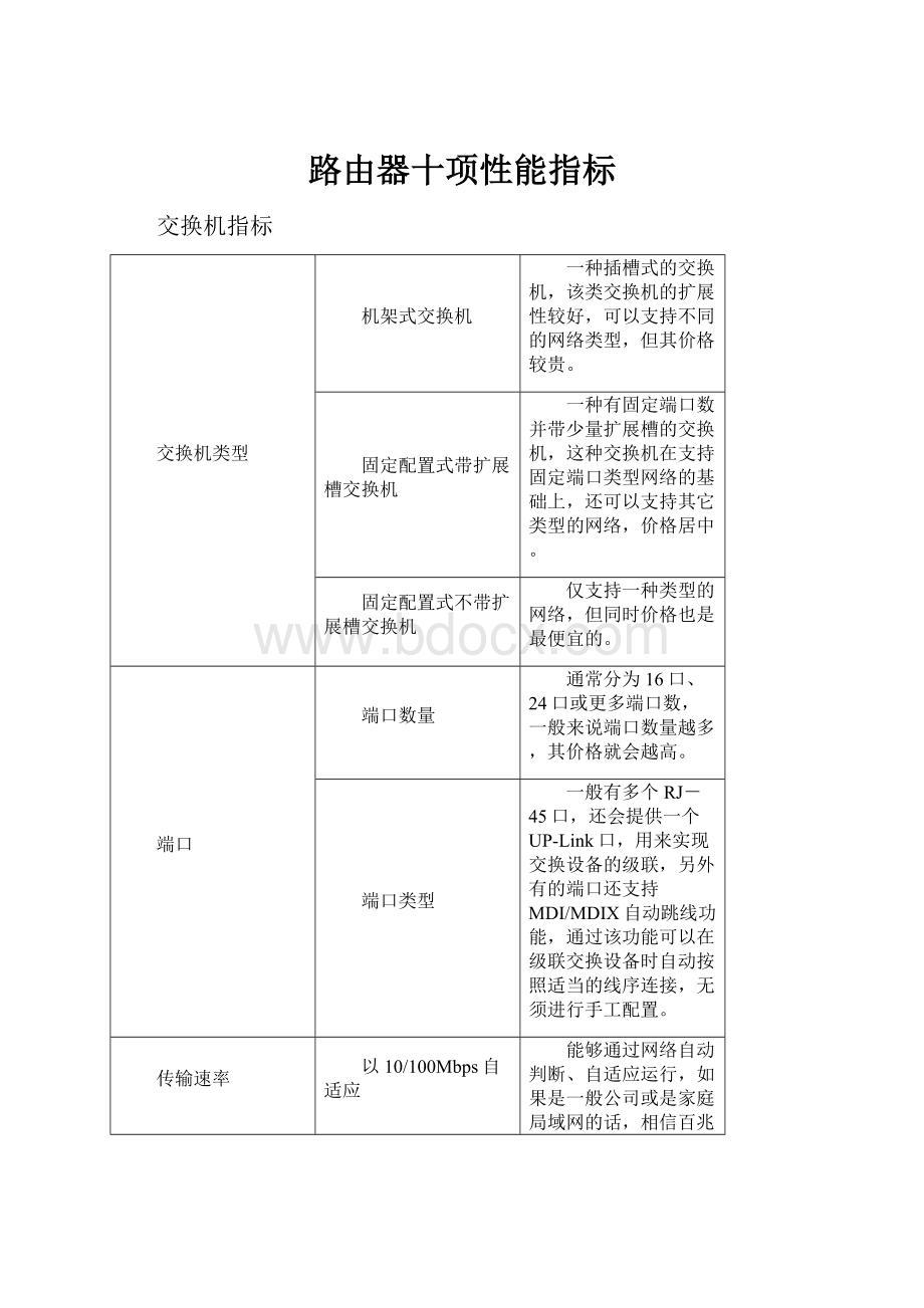 路由器十项性能指标.docx_第1页