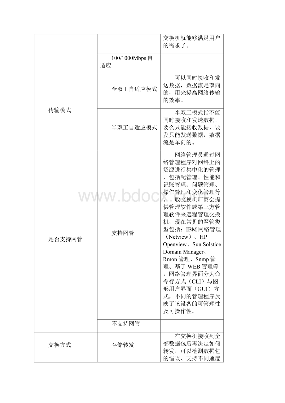 路由器十项性能指标.docx_第2页