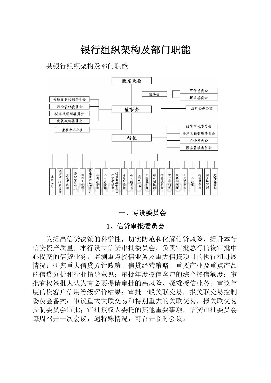 银行组织架构及部门职能.docx