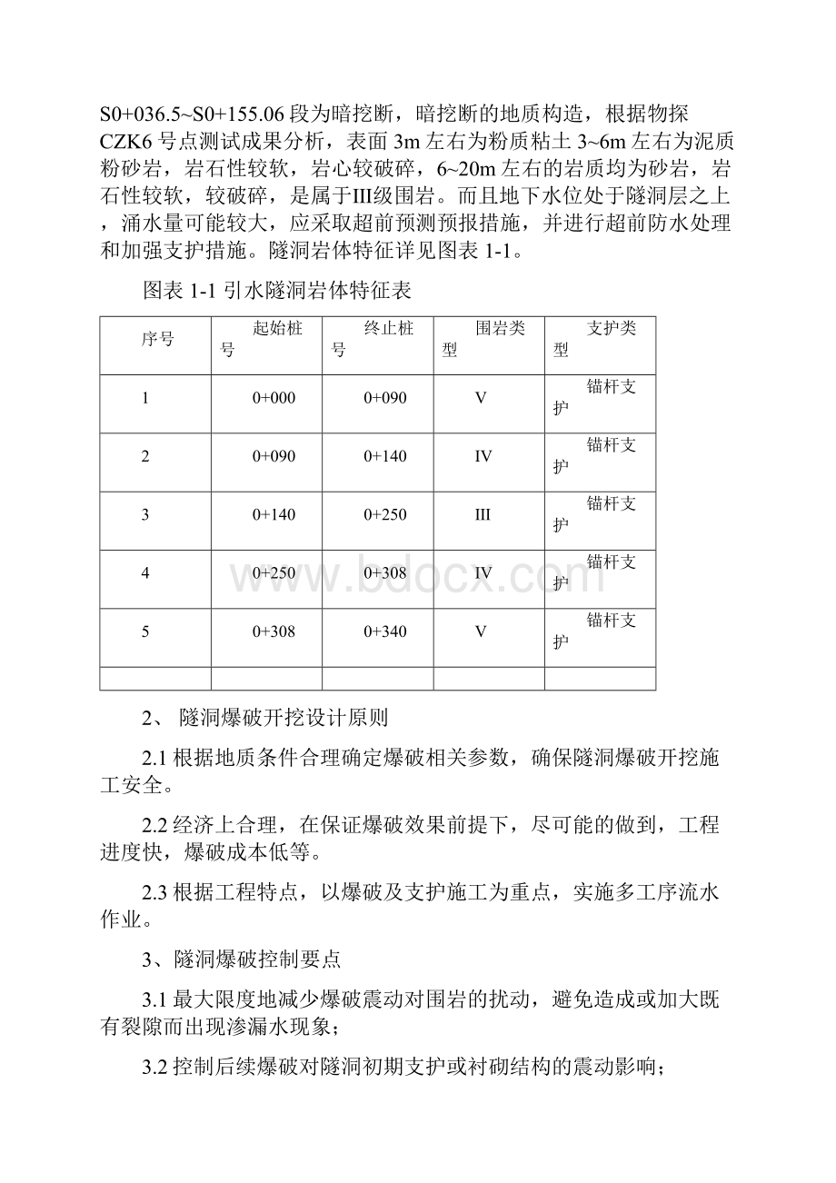 隧道爆破施工安全技术方案.docx_第2页