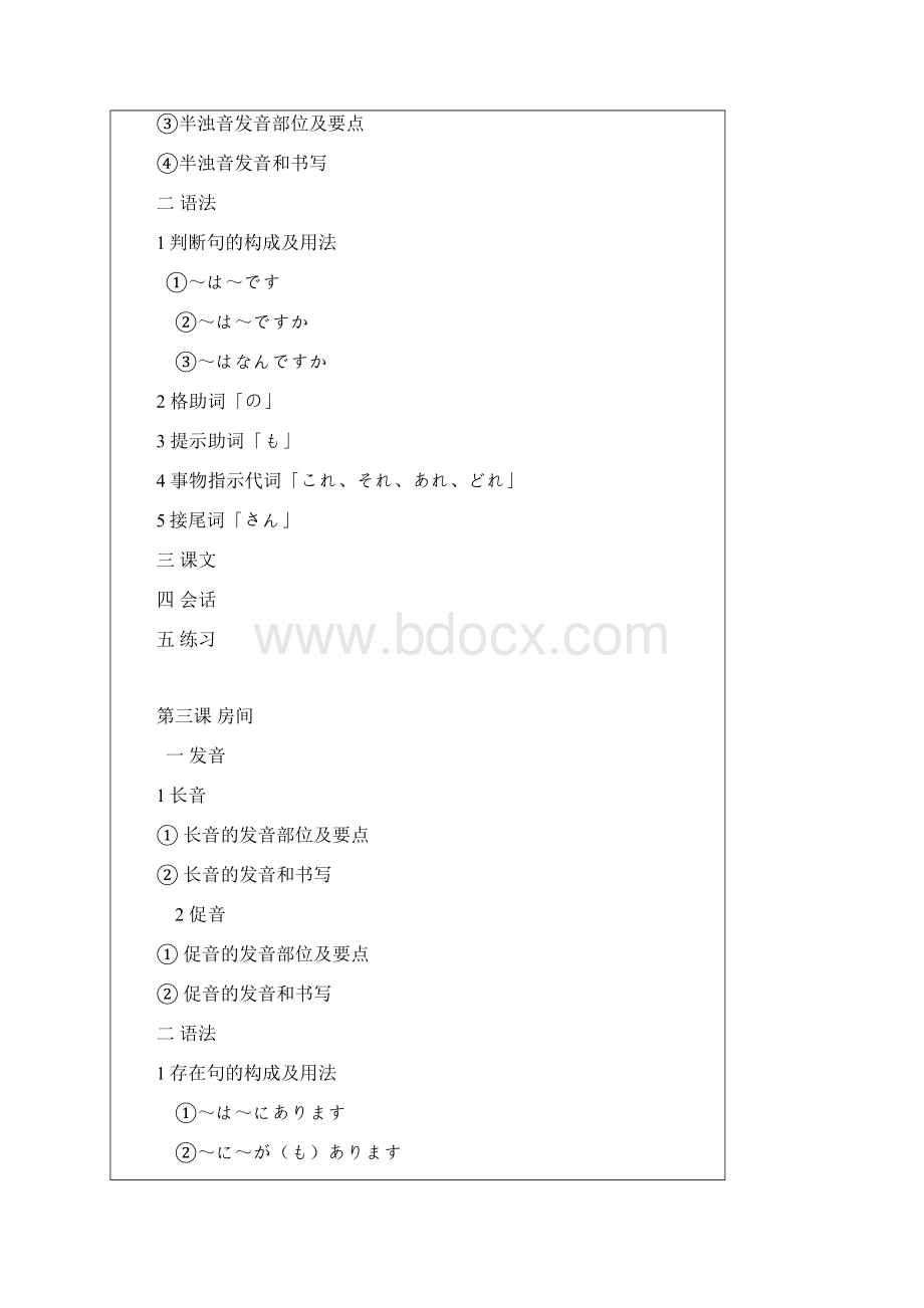基础日语教学大纲.docx_第2页