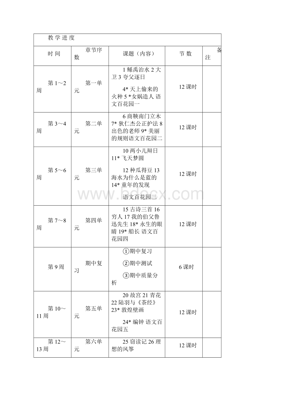 S版六年级下册语文电子备课 宋启炎.docx_第3页