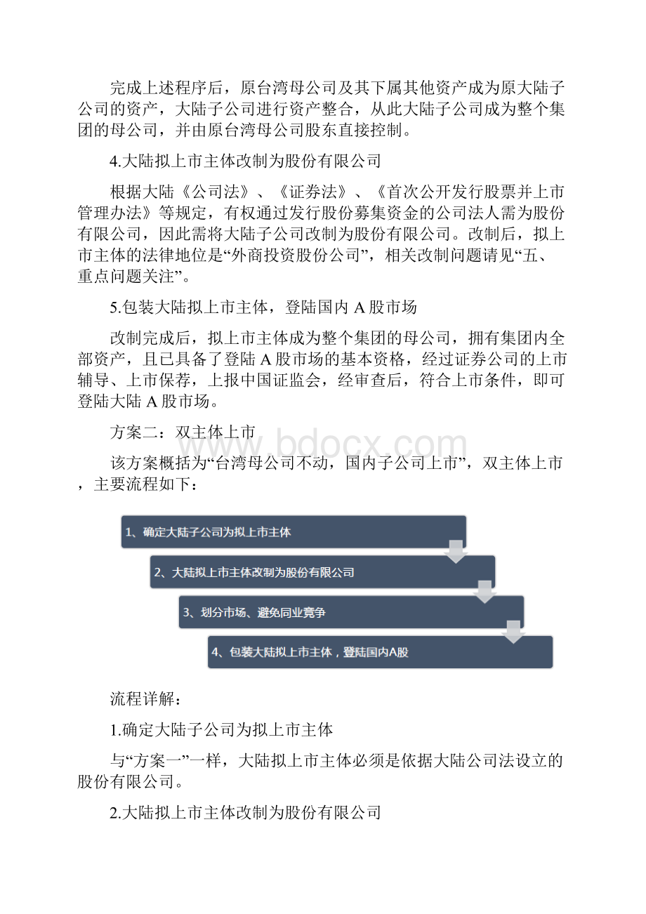 台资企业A股上市相关资料.docx_第3页