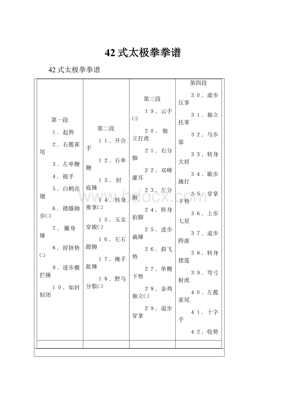 42式太极拳拳谱.docx_第1页