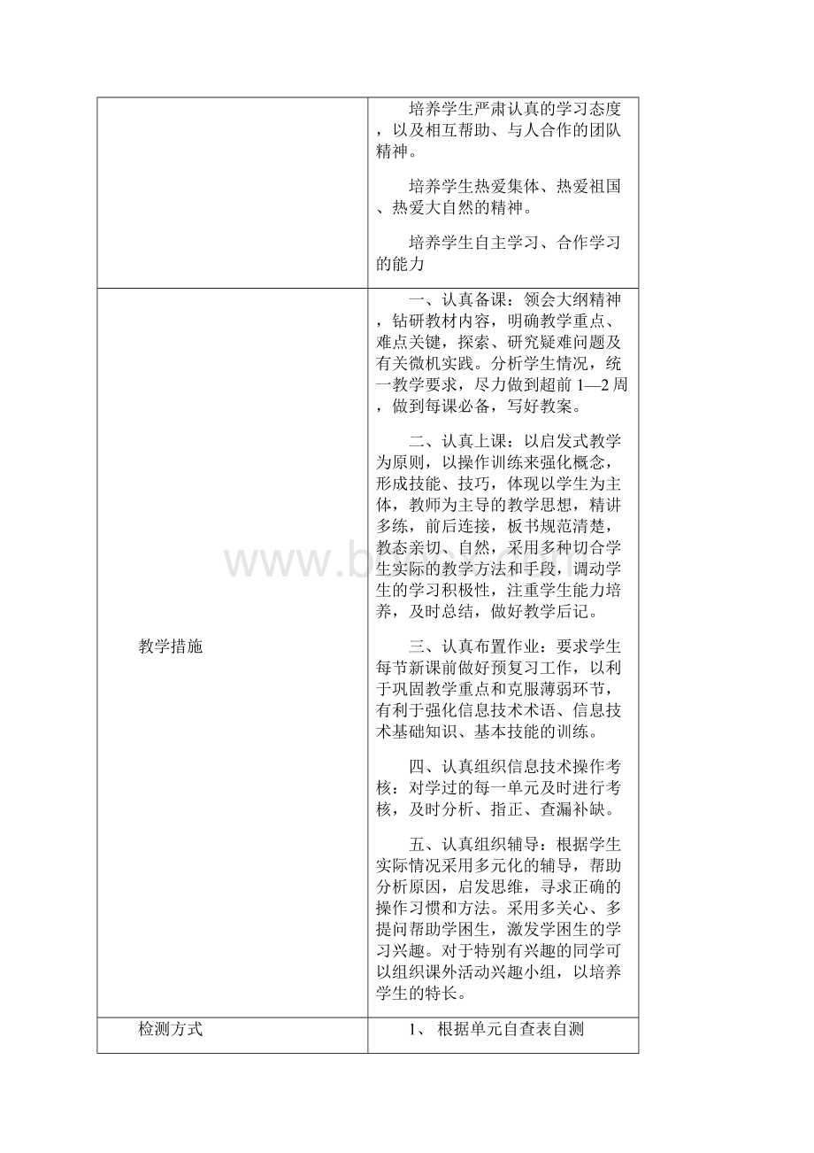 信息技术四年级下 课程教学计划.docx_第2页