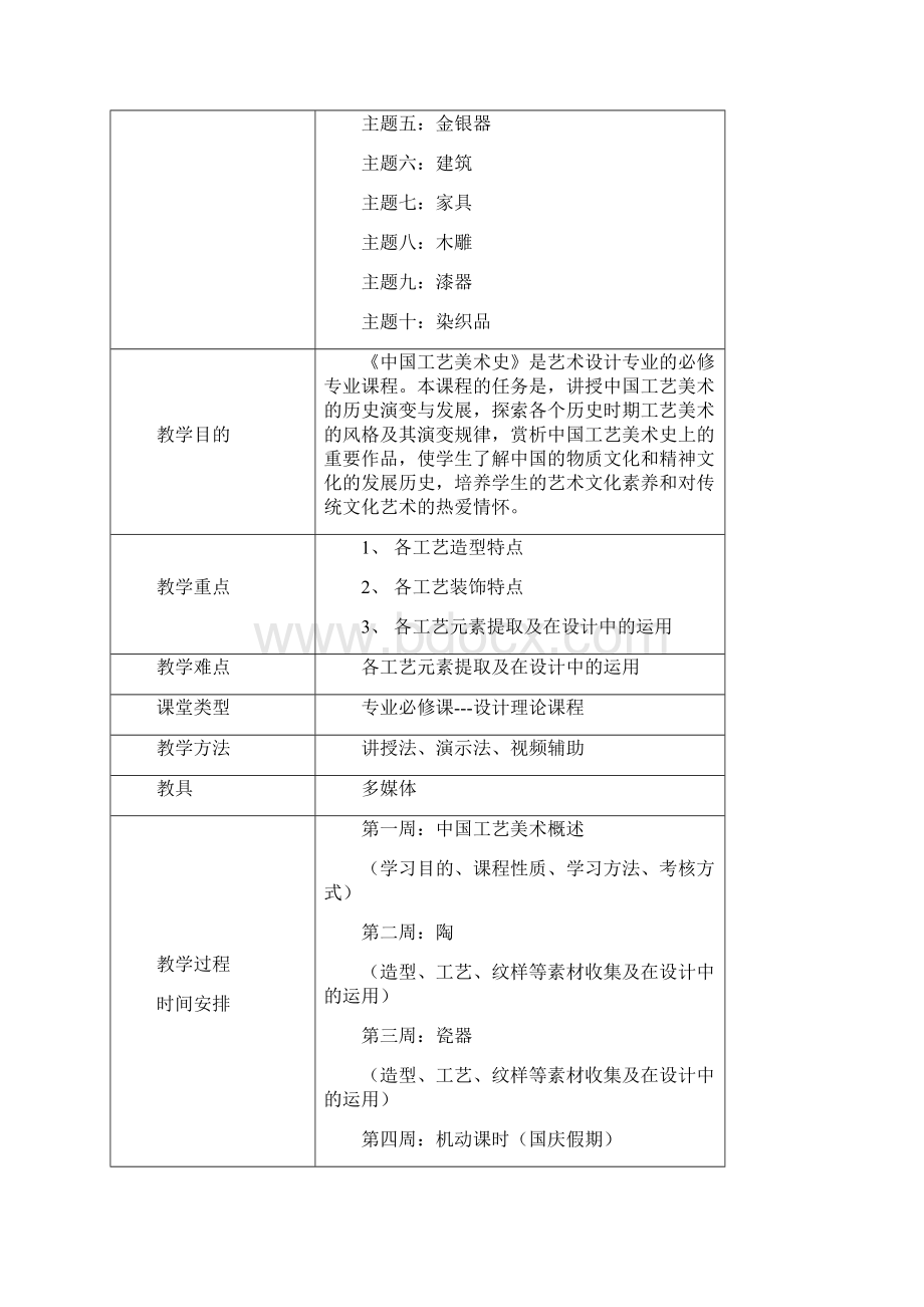 我国工艺设计美术史教学案.docx_第2页