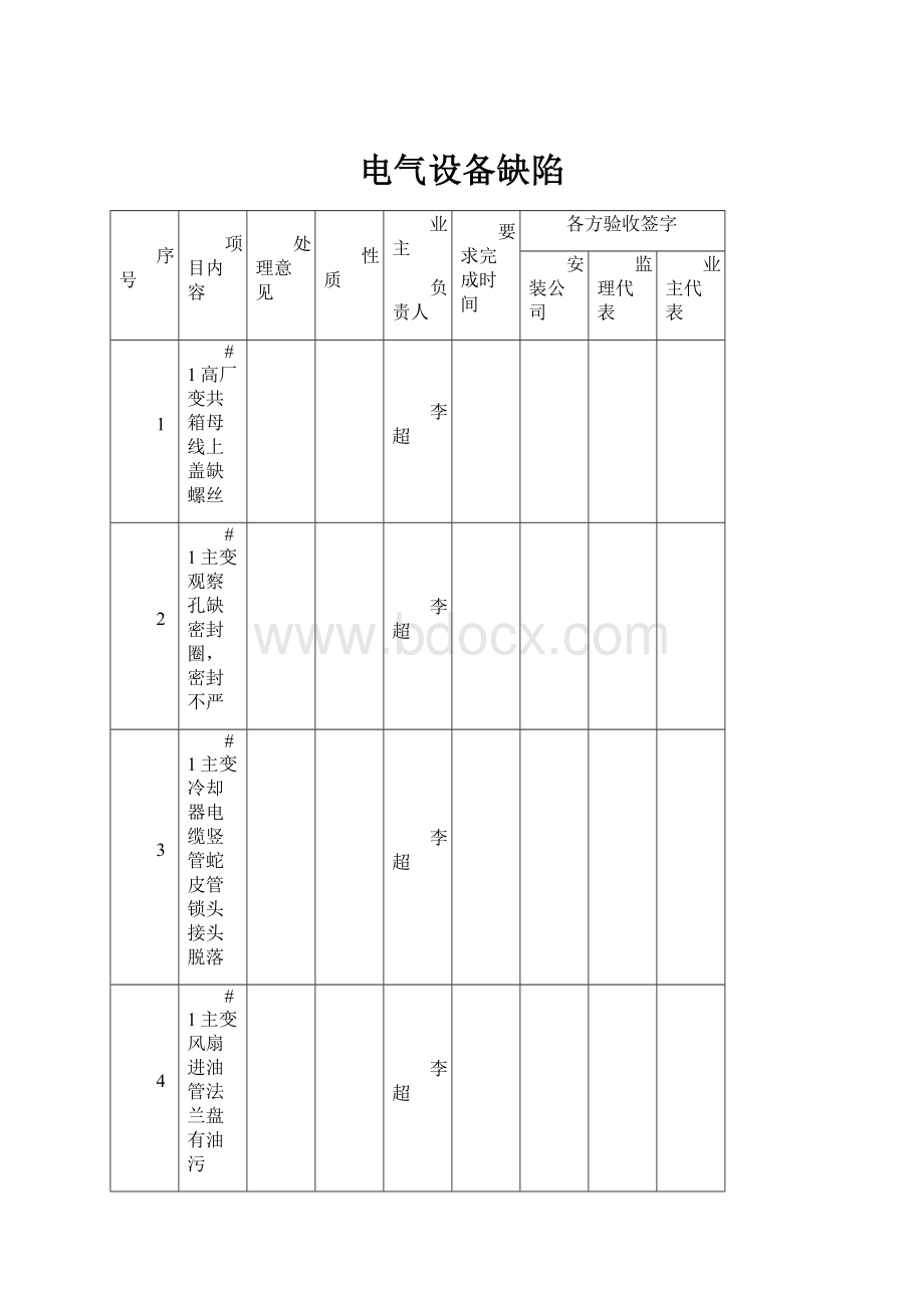 电气设备缺陷.docx