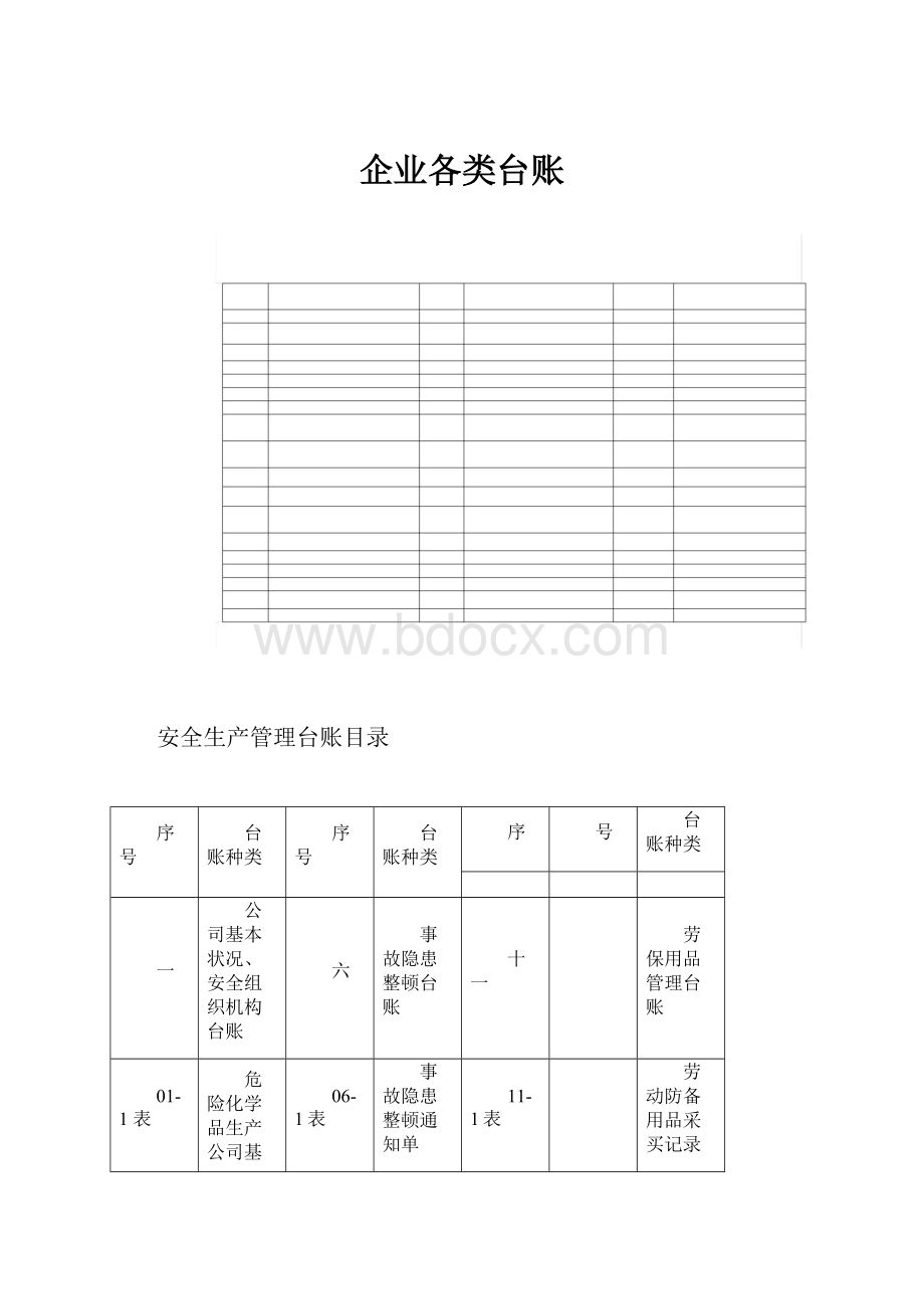 企业各类台账.docx