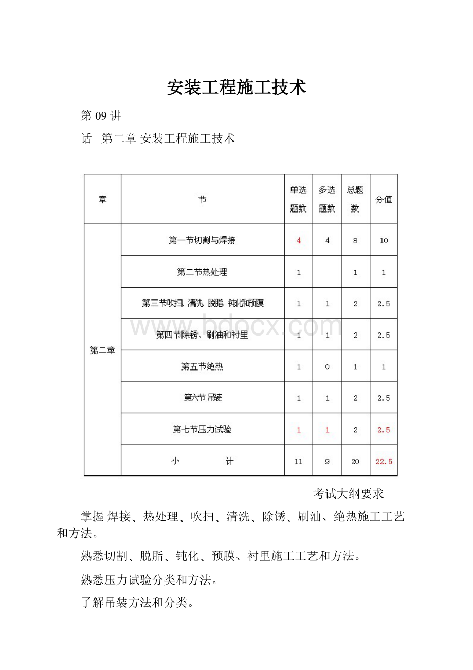 安装工程施工技术.docx