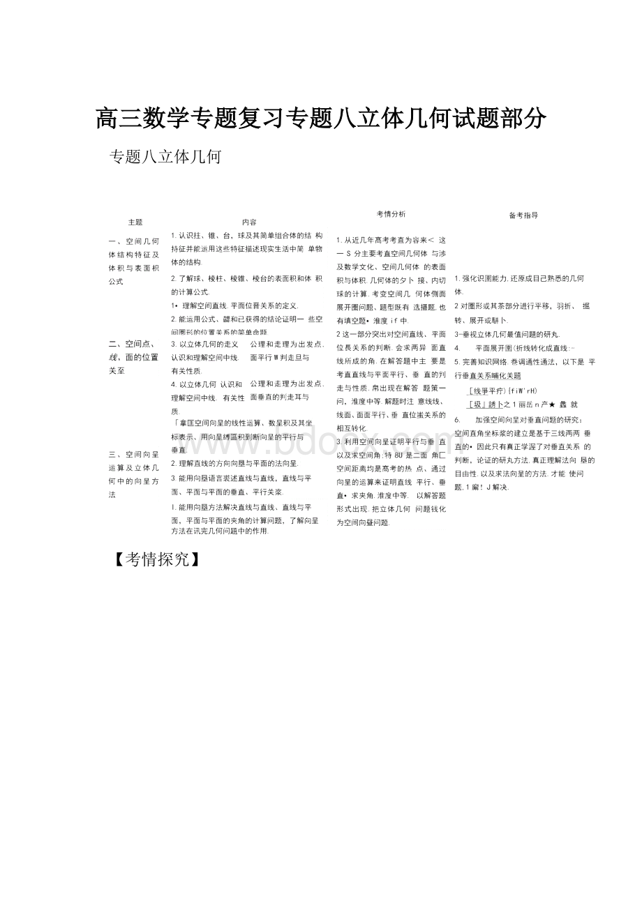 高三数学专题复习专题八立体几何试题部分.docx_第1页