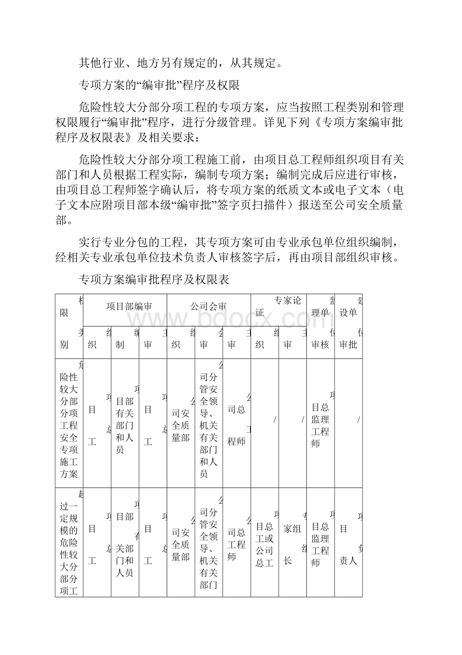 17危险性较大分部分项工程安全管理制度.docx_第3页