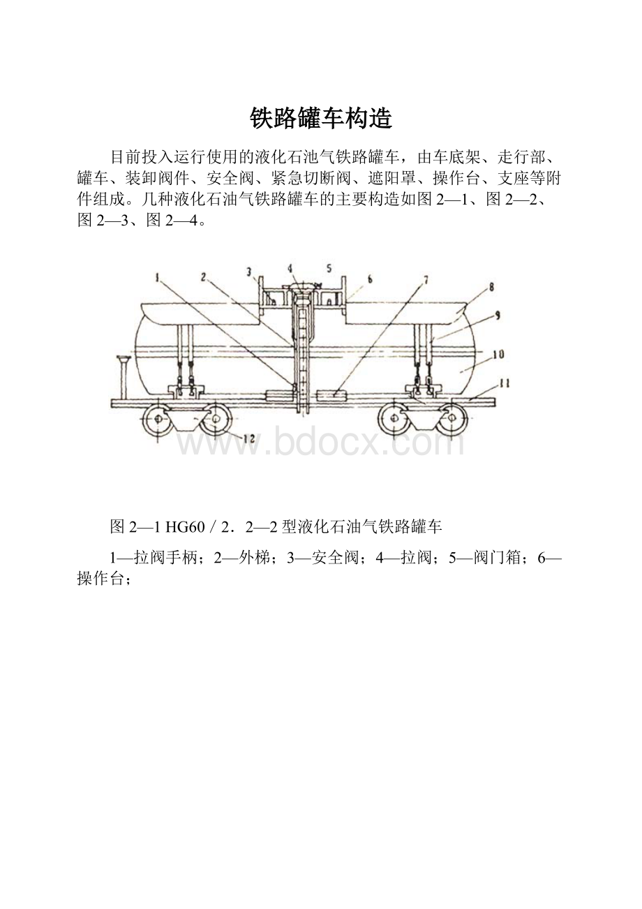 铁路罐车构造.docx