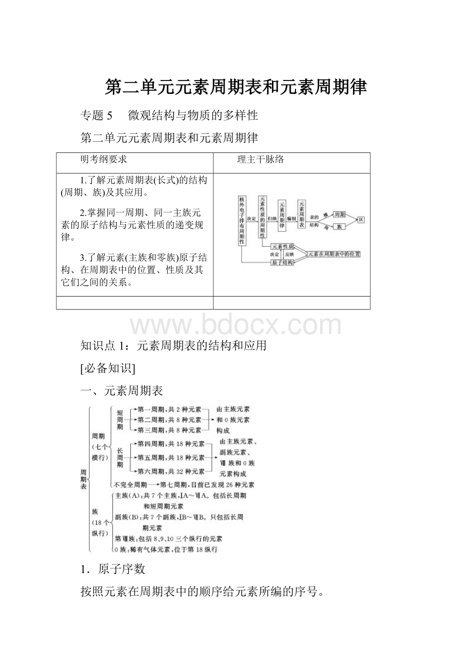 第二单元元素周期表和元素周期律.docx