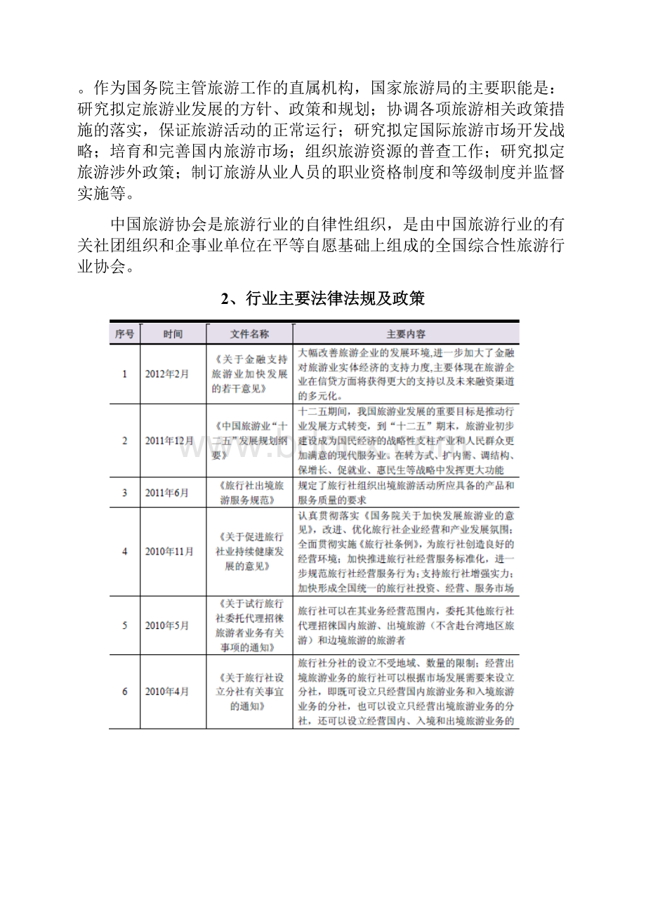 旅游行业分析报告正文.docx_第2页