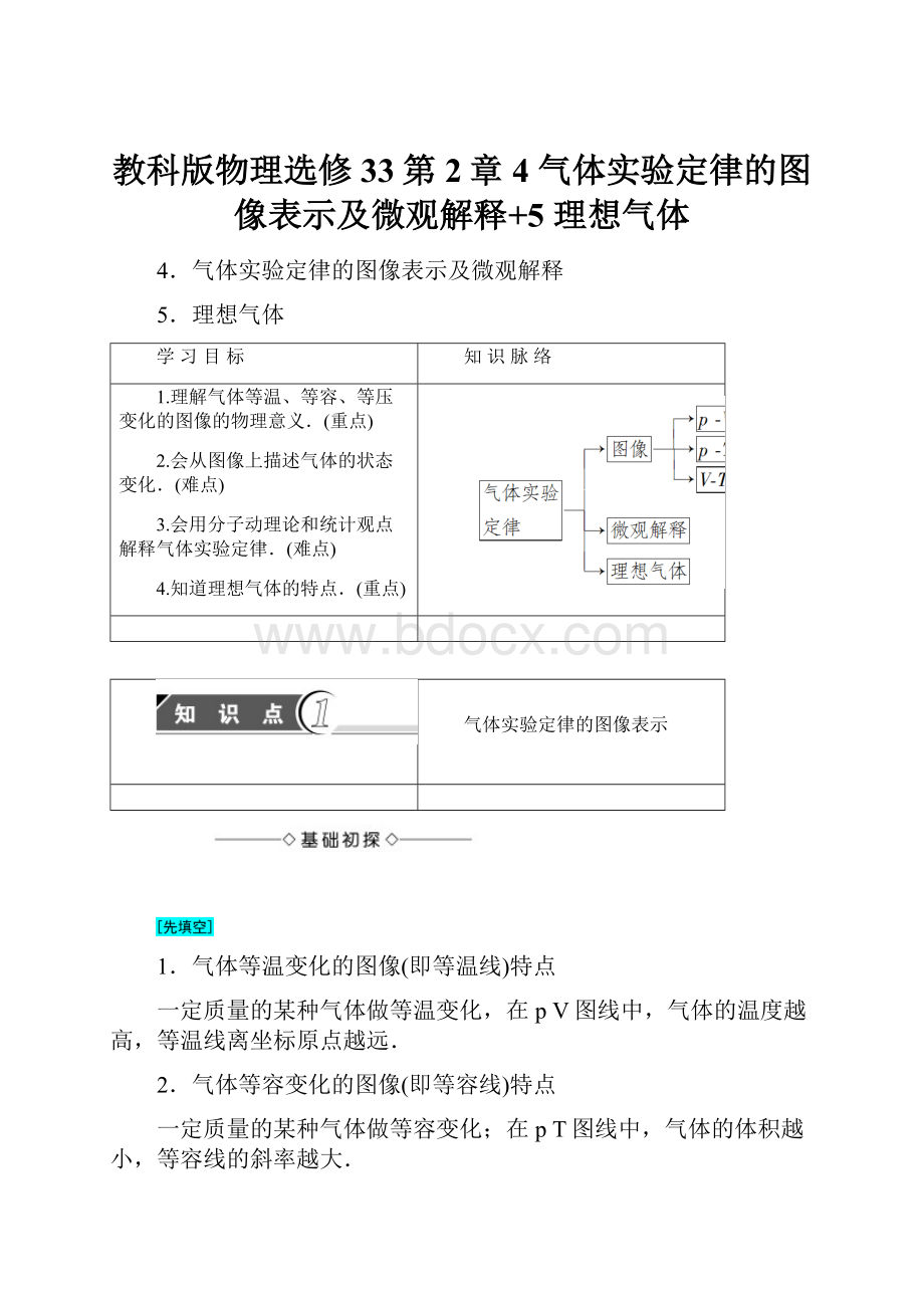 教科版物理选修33第2章 4 气体实验定律的图像表示及微观解释+5 理想气体.docx_第1页