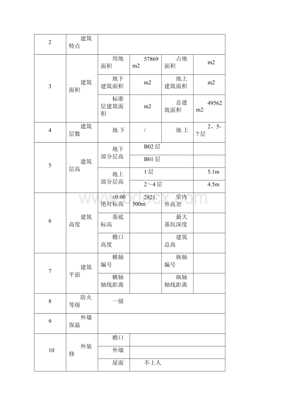 国际旅游度假酒店项目EPC总承包管理方案122页.docx_第2页