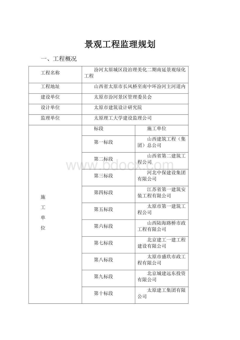 景观工程监理规划.docx_第1页