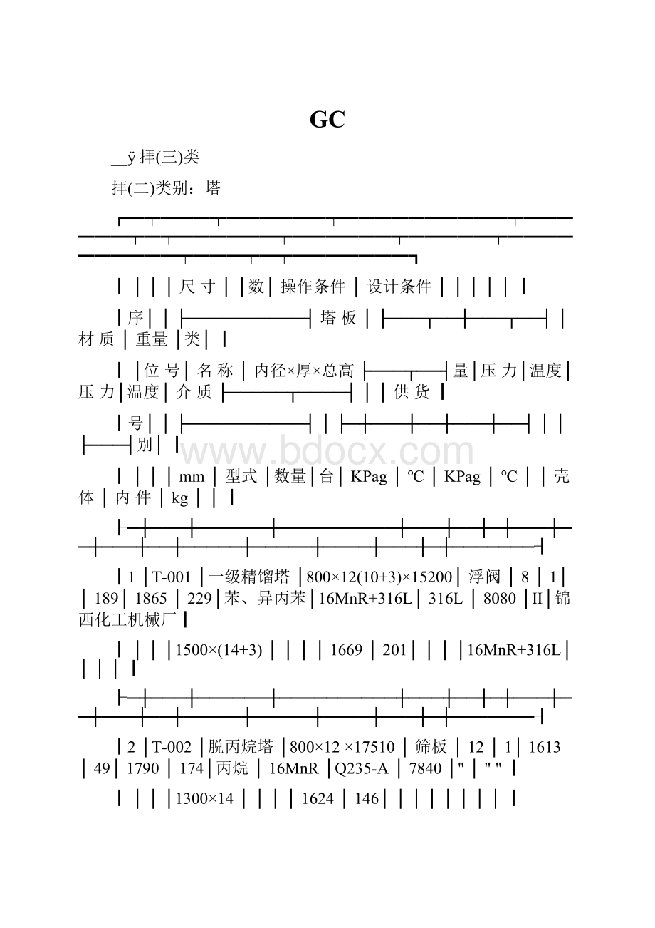 GC.docx_第1页