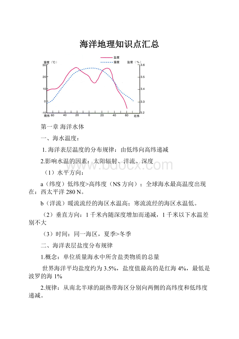 海洋地理知识点汇总.docx_第1页