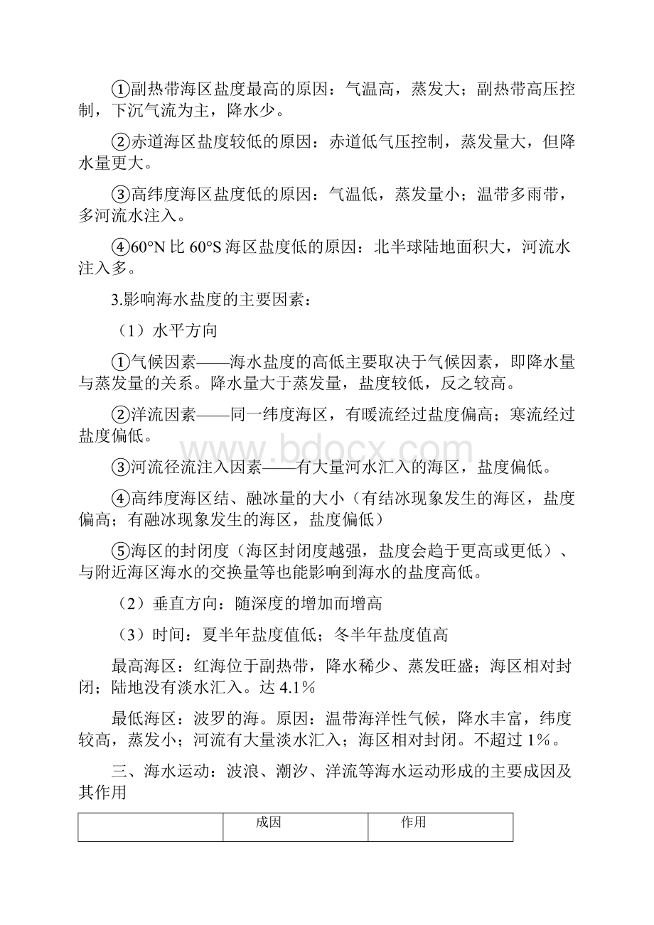 海洋地理知识点汇总.docx_第2页