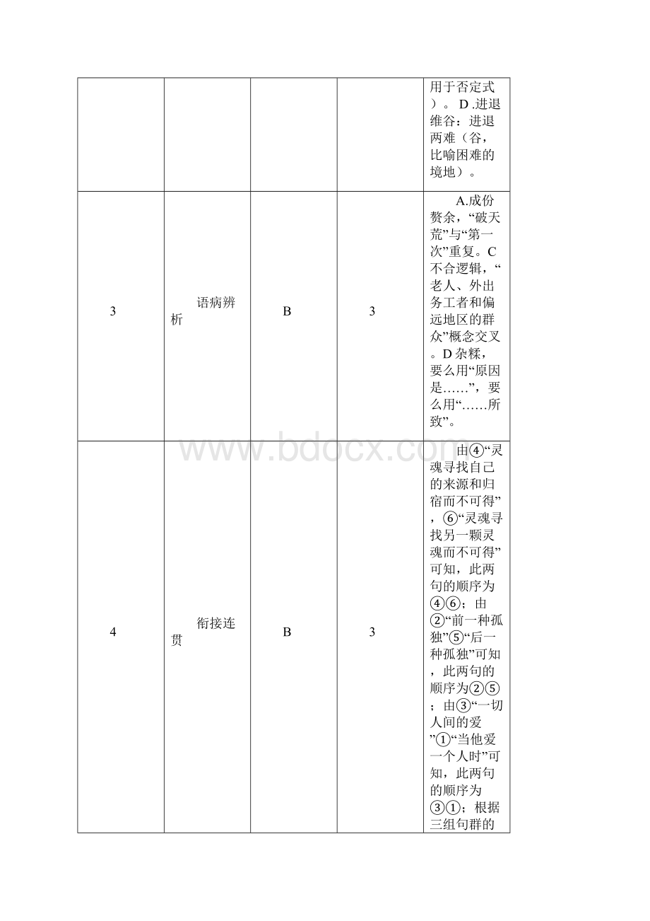 深圳市高三年级第一次调研考试语文试题参考答案.docx_第2页