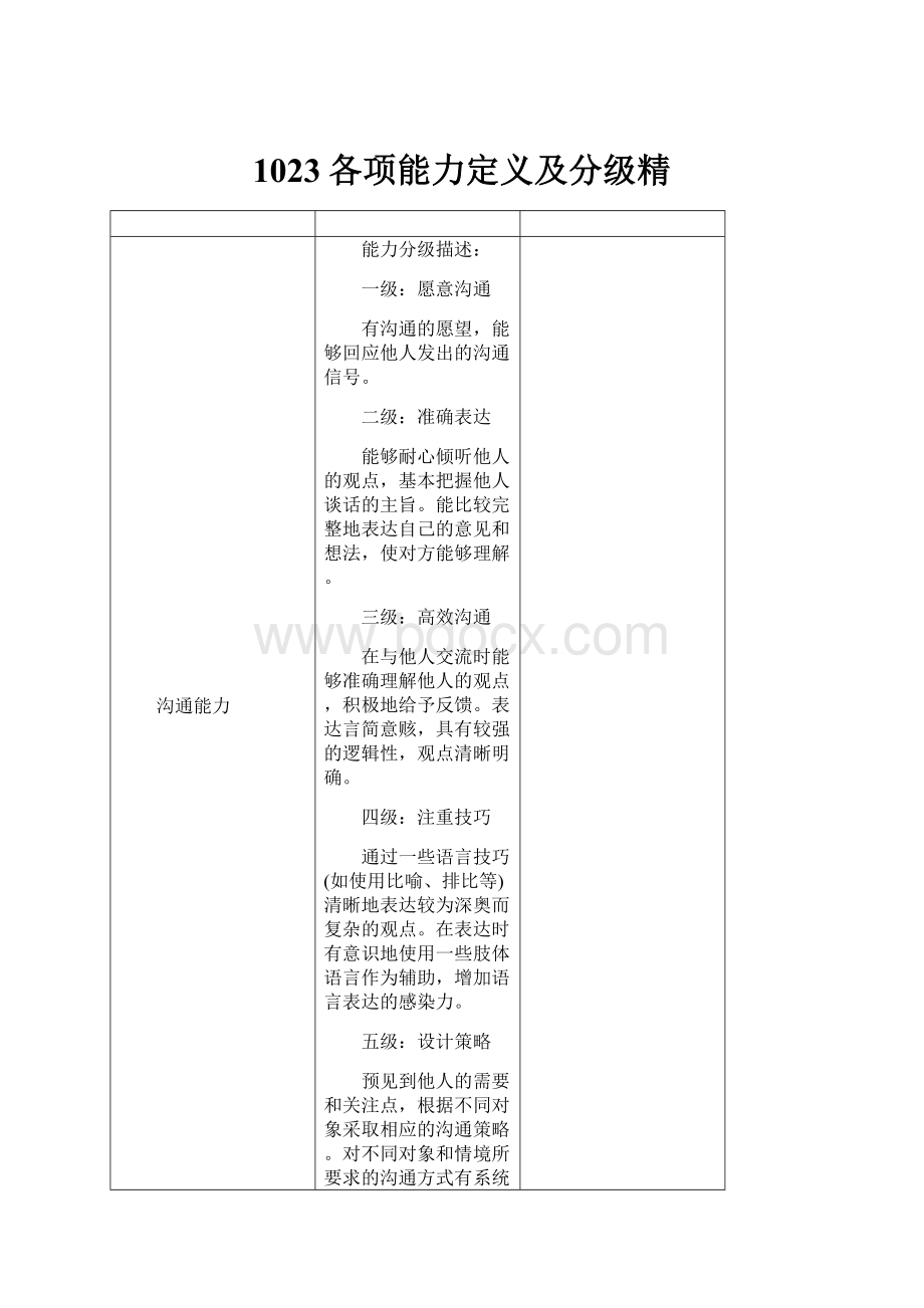 1023各项能力定义及分级精.docx