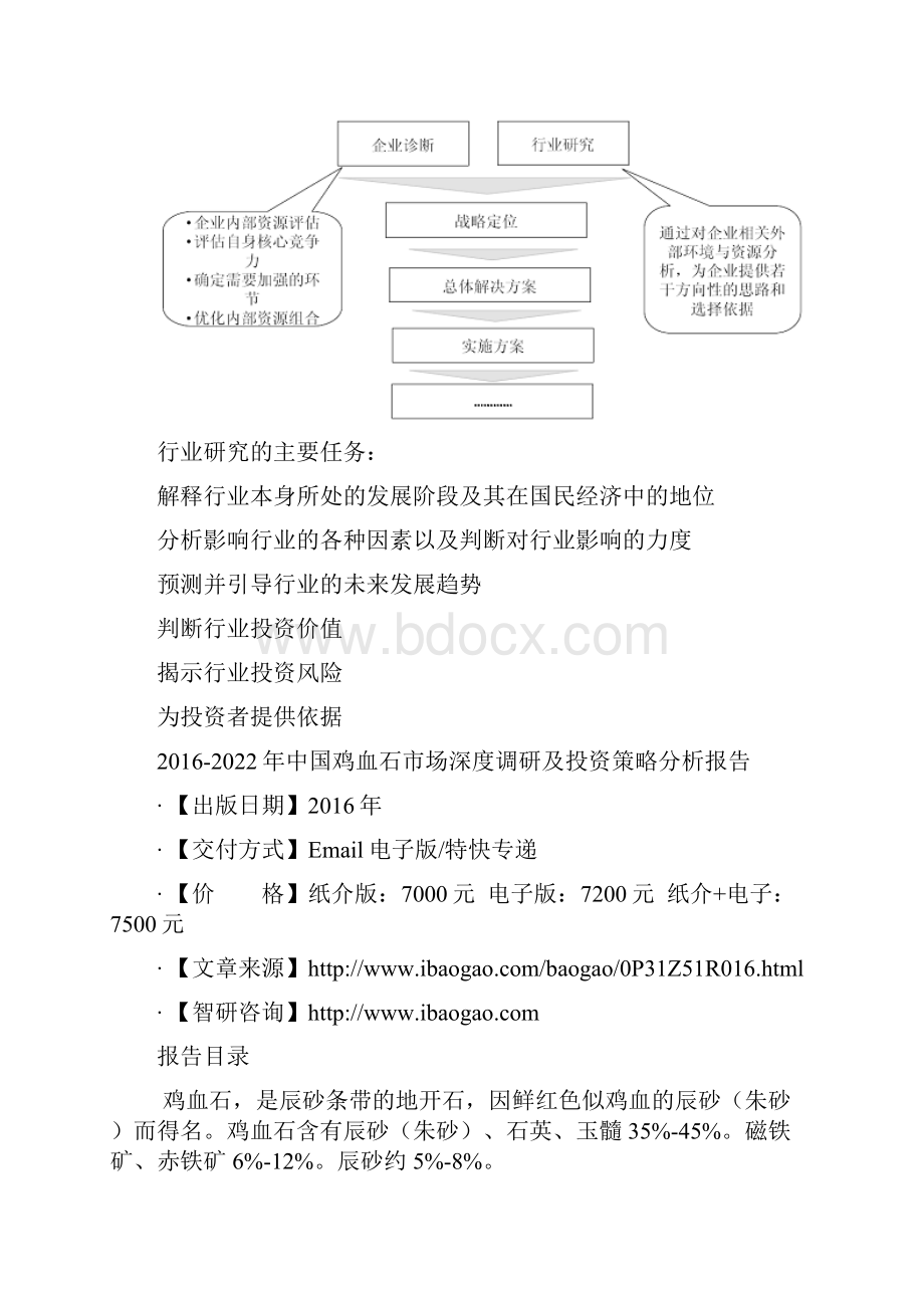 中国鸡血石市场深度调研及投资策略分析报告.docx_第3页