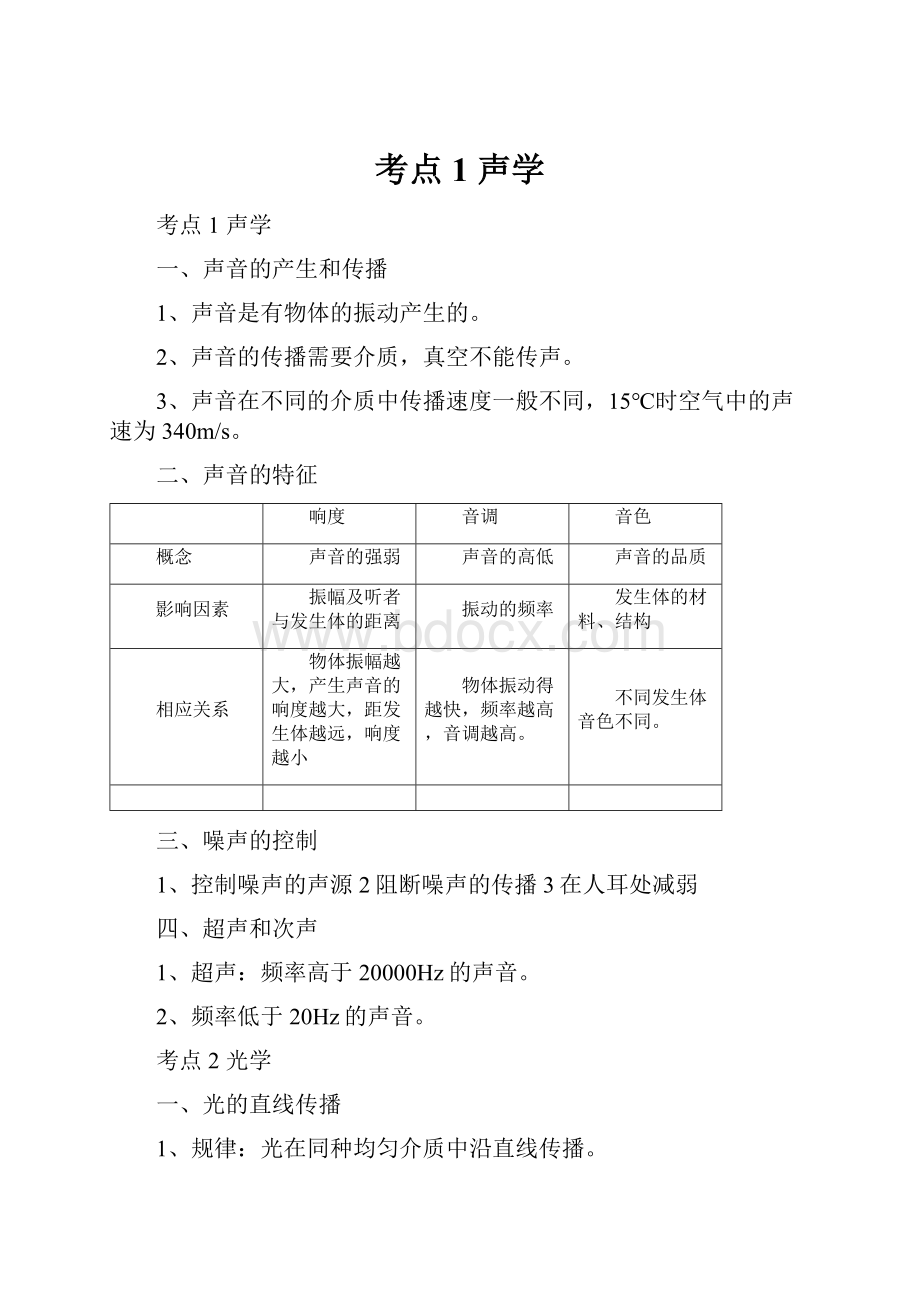 考点1 声学.docx_第1页