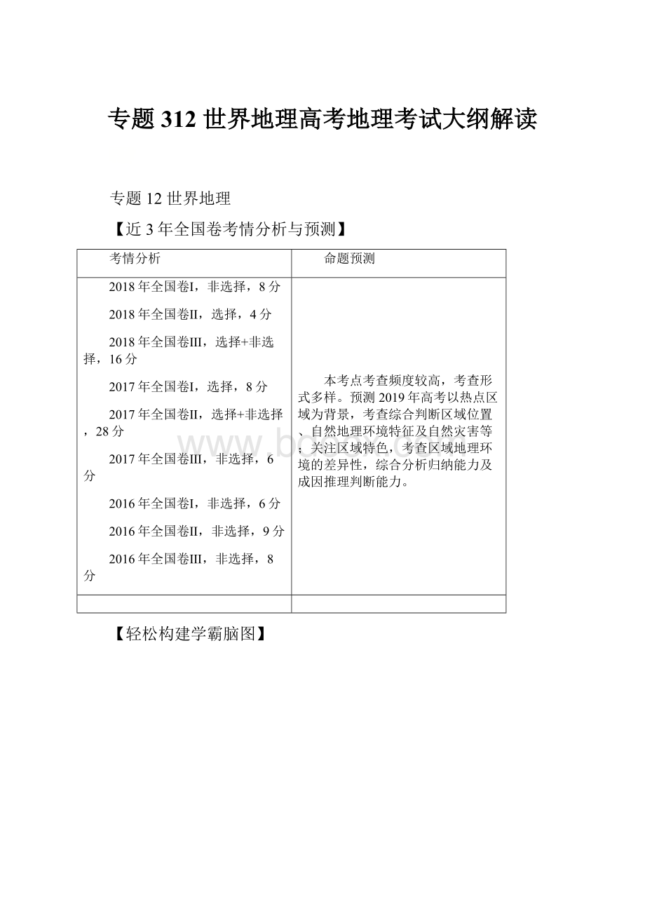 专题312 世界地理高考地理考试大纲解读.docx