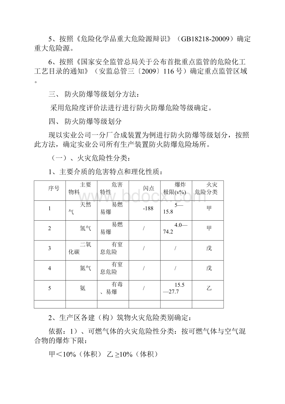 生产场所危险等级划分.docx_第2页