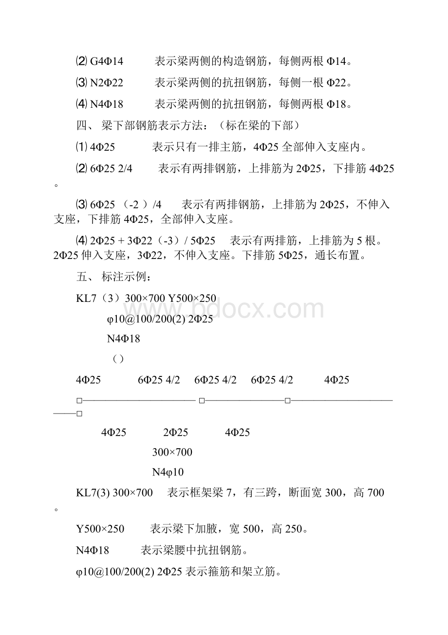 钢筋平法标注解释.docx_第2页