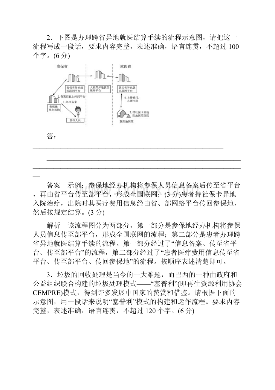 高三语文总复习作业6图文表文转换 Word版含答案.docx_第2页