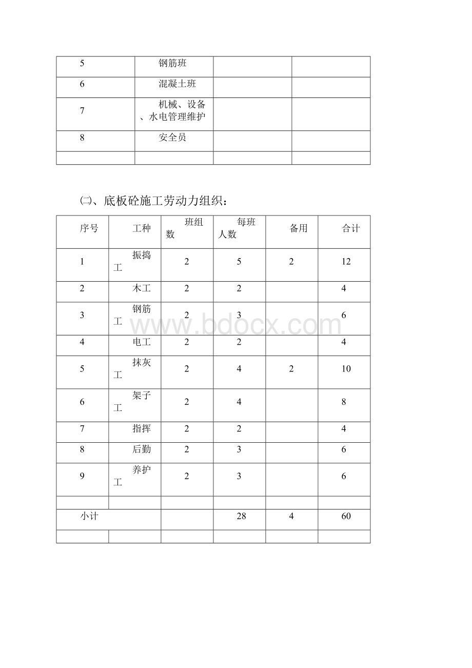 某220米框构式立交桥底板及13m以下侧墙混凝土施工方案.docx_第3页