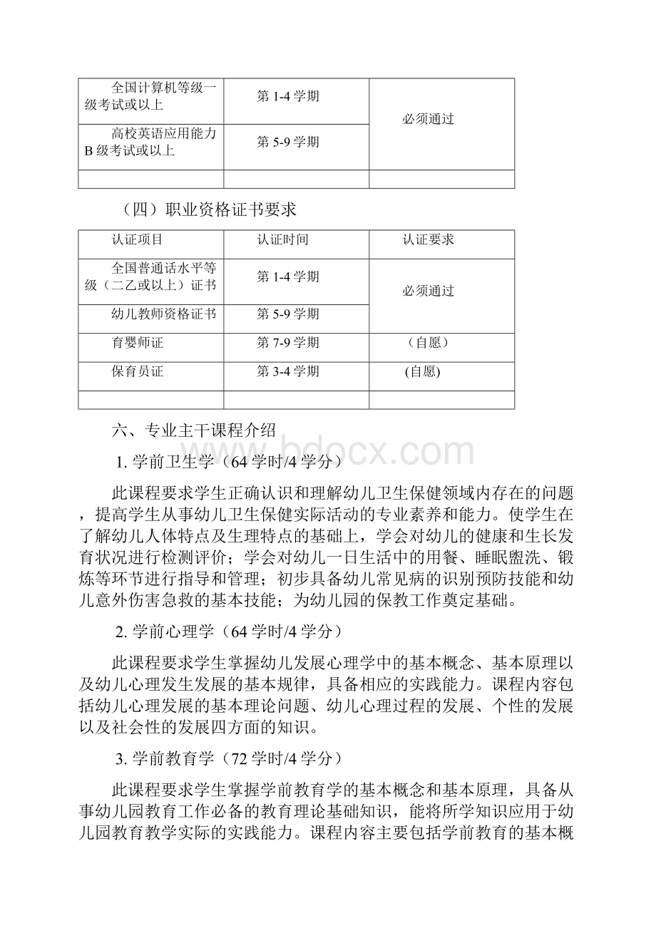 学前教育专业五年制人才培养方案讲解共22页.docx_第3页