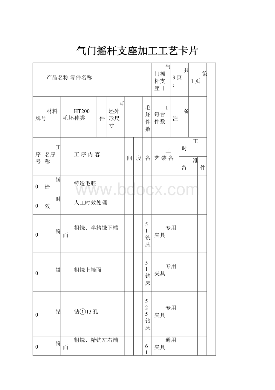 气门摇杆支座加工工艺卡片.docx