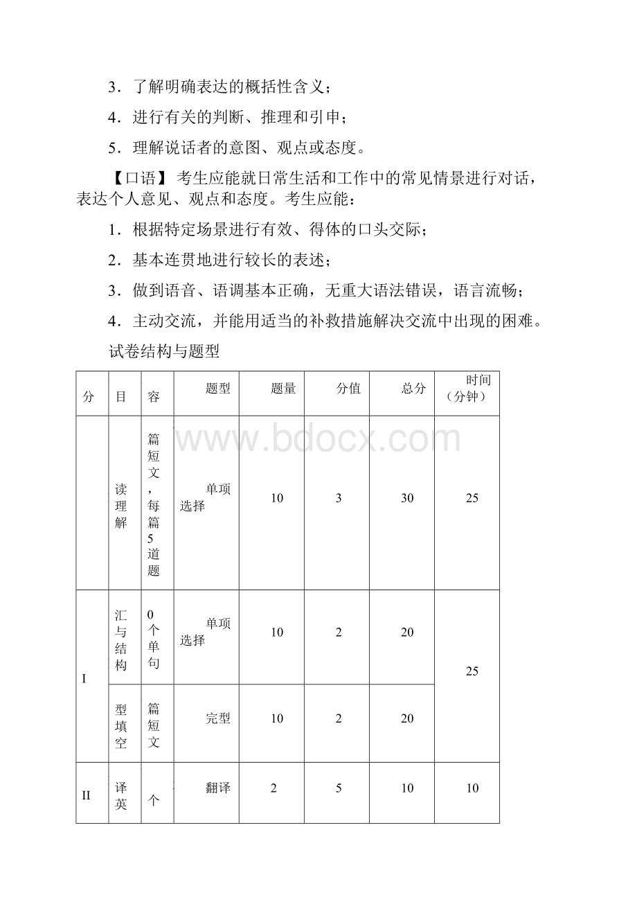 大学英语A考试大纲.docx_第3页